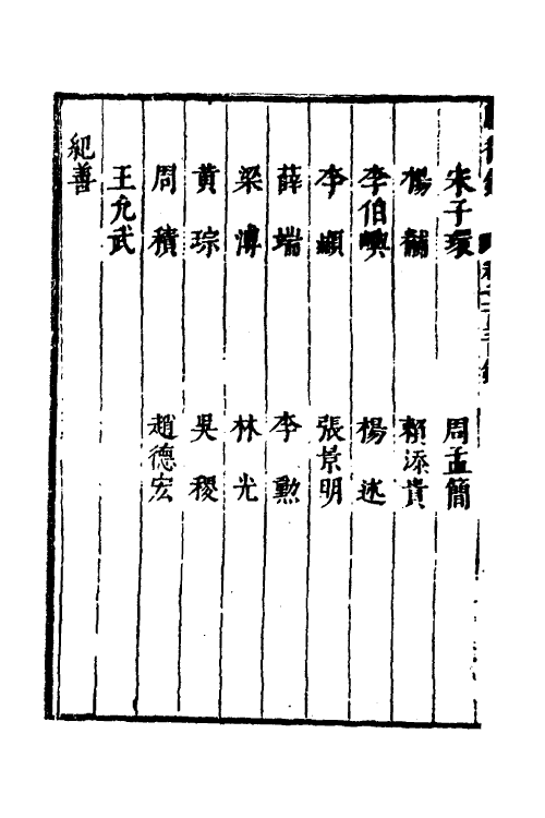 54392-焦太史编辑国朝献徵录九十八 (明)焦竑辑_第3页