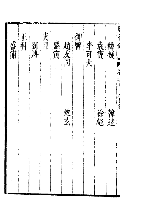 54399-焦太史编辑国朝献徵录七十二 (明)焦竑辑_第3页