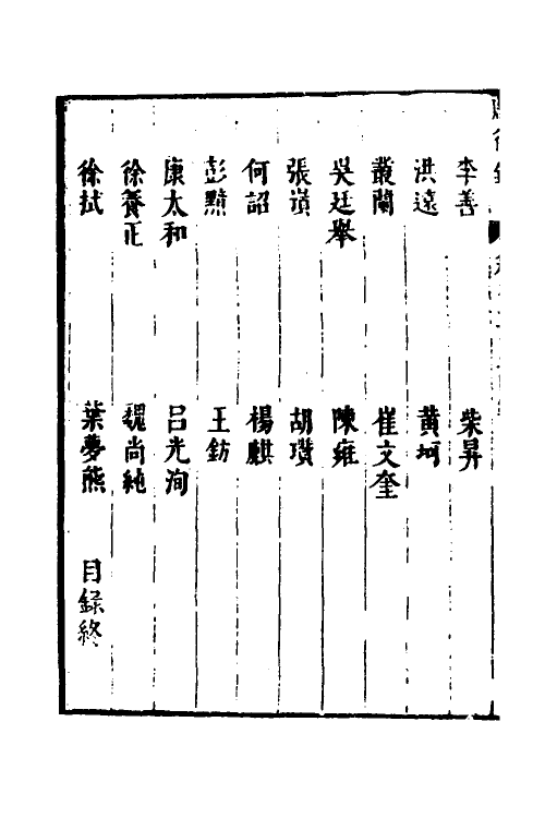 54418-焦太史编辑国朝献徵录四十九 (明)焦竑辑_第3页
