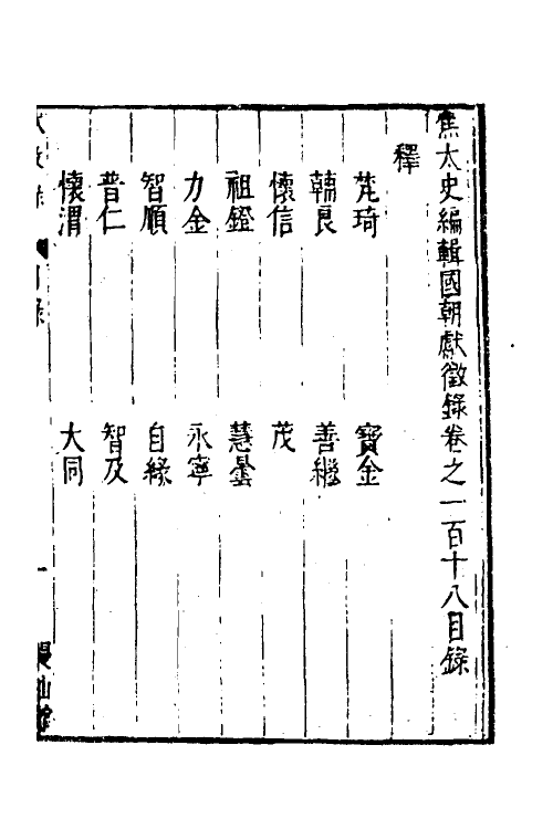 54440-焦太史编辑国朝献徵录一百十 (明)焦竑辑_第2页