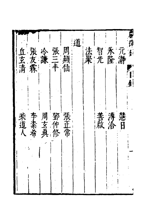 54440-焦太史编辑国朝献徵录一百十 (明)焦竑辑_第3页