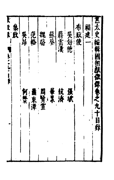 54443-焦太史编辑国朝献徵录八十三 (明)焦竑辑_第2页