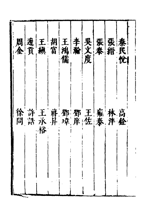 54445-焦太史编辑国朝献徵录二十八 (明)焦竑辑_第3页