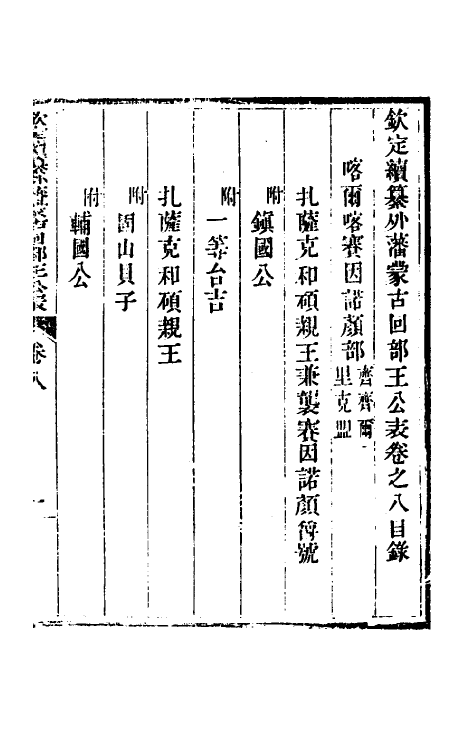 54475-钦定续纂外藩蒙古回部王公表五 不著撰者_第2页