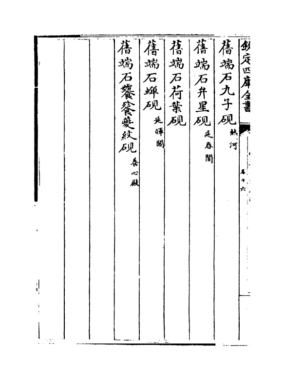 6684-钦定西清砚谱卷十六~卷十七 (清)于敏中.pdf_第3页
