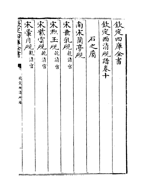 6687-钦定西清砚谱卷十~卷十一 (清)于敏中.pdf_第2页