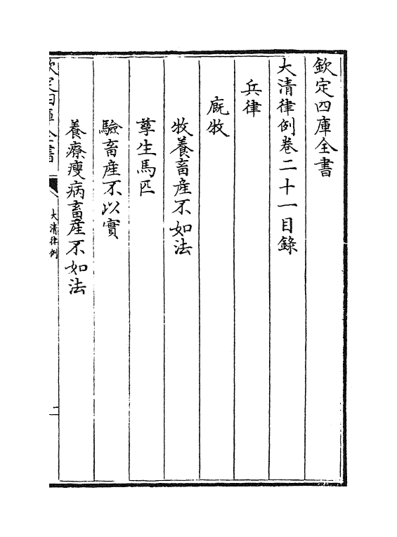 6879-大清律例卷二十一~卷二十三 (清)徐本.pdf_第2页