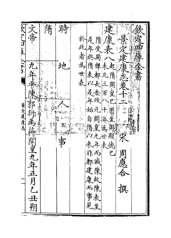 12244-景定建康志卷十二 (宋)周应合.pdf_第3页