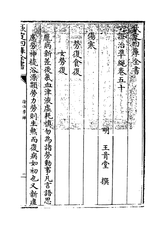 12507-證治准绳卷五十~卷五十一 (明)王肯堂.pdf_第3页