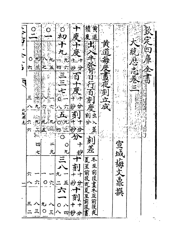 13021-大统历志卷三~卷四 (清)梅文鼎.pdf_第3页