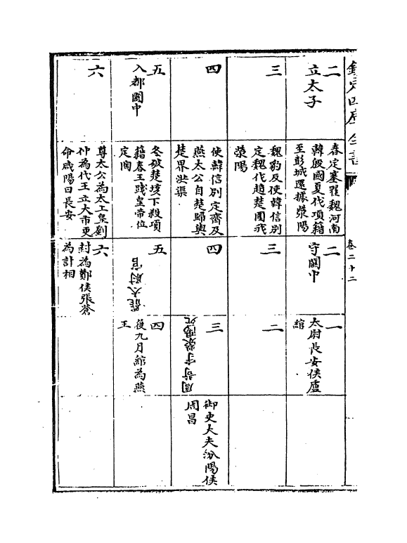 13459-史记正义卷二十二~卷二十四 (唐)张守节.pdf_第3页