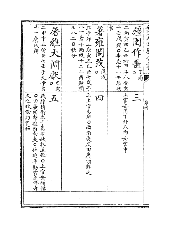 13734-资治通鉴目录卷四~卷六 (宋)司马光.pdf_第3页
