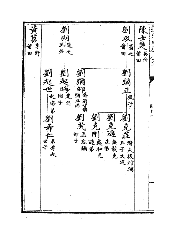 14276-儒林宗派卷十一~卷十六 (清)万斯同.pdf_第3页