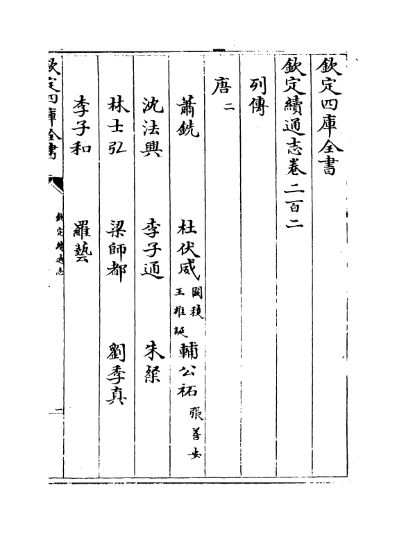 13585-钦定续通志卷二百二~卷二百四 (清)嵇璜.pdf_第2页