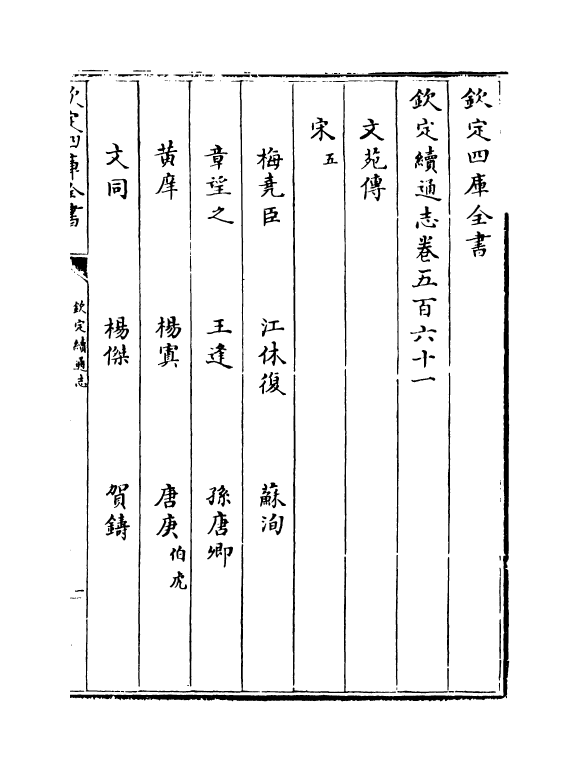 13643-钦定续通志卷五百六十一~卷五百六十四 (清)嵇璜.pdf_第2页