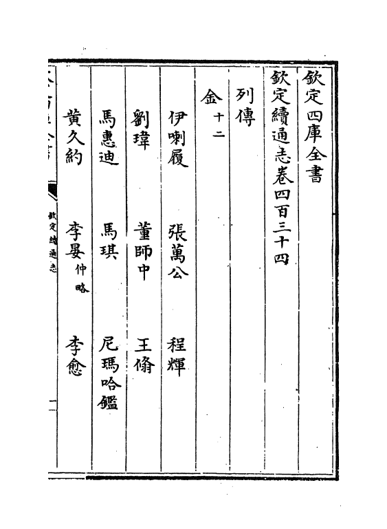 13710-钦定续通志卷四百三十四~卷四百三十六 (清)嵇璜.pdf_第2页