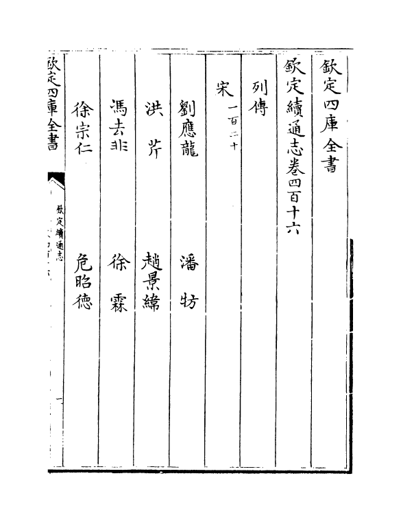 13682-钦定续通志卷四百十六 (清)嵇璜.pdf_第2页