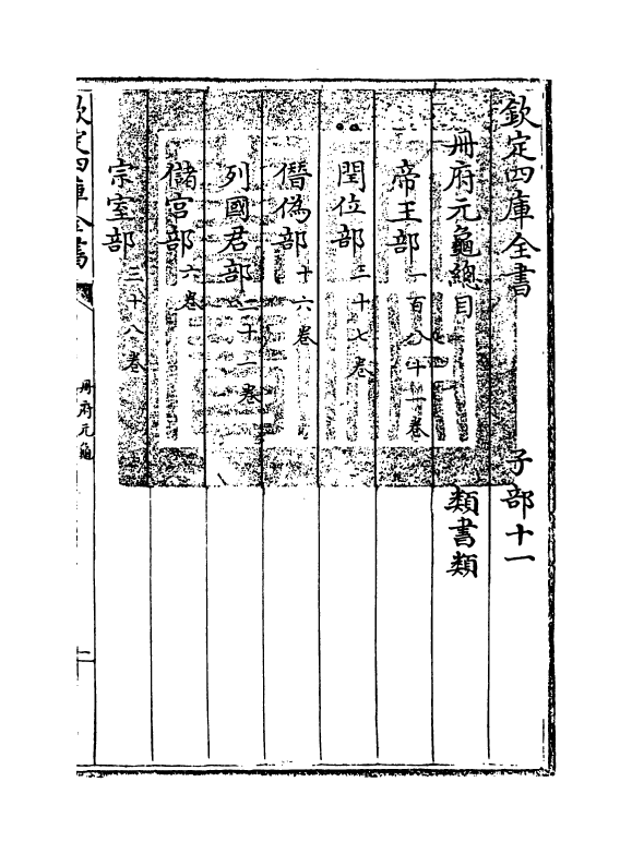 14983-册府元龟目录一~目录二 (宋)王钦若.pdf_第3页