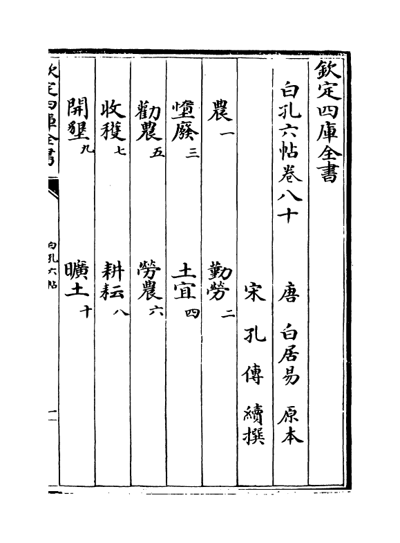 17079-白孔六帖卷八十~卷八十一 (唐)白居易.pdf_第2页
