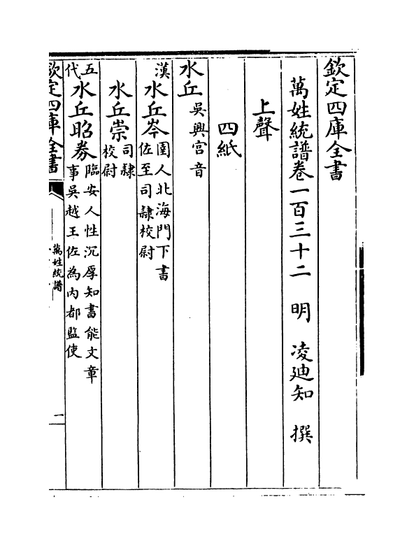 17299-万姓统谱卷一百三十二~卷一百三十六 (明)凌迪知.pdf_第2页