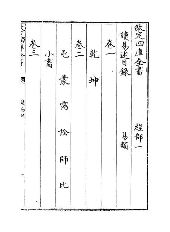 17353-读易述卷一 (明)潘士藻.pdf_第3页