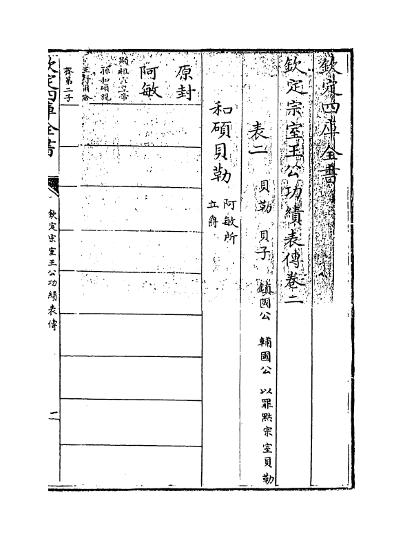 17594-钦定宗室王公功绩表传卷二~卷三 (清)作者未详.pdf_第2页