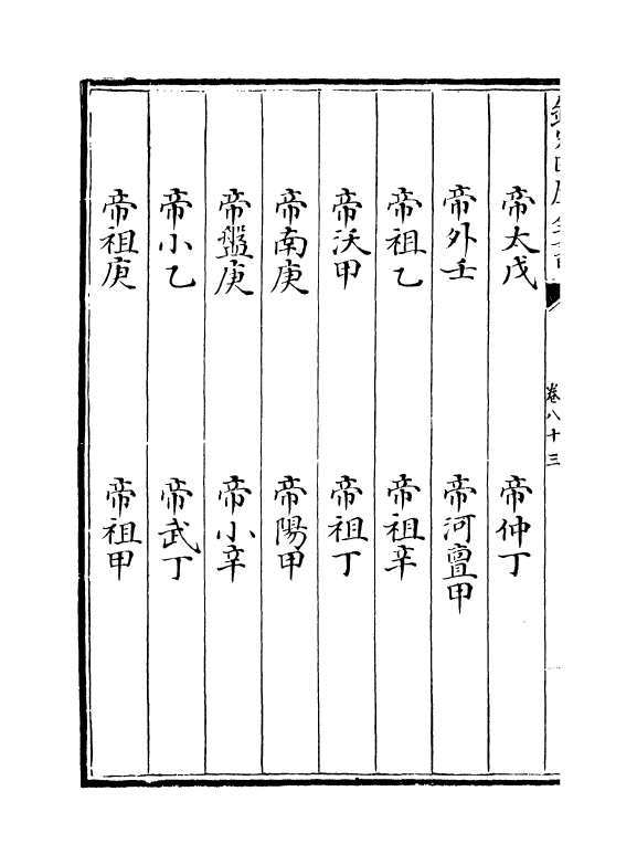 17915-太平御览卷八十三~卷八十五 (宋)李昉.pdf_第3页