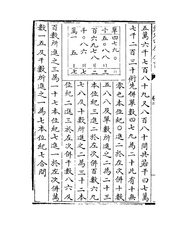 18837-数度衍卷二~卷五 (清)方中通.pdf_第3页