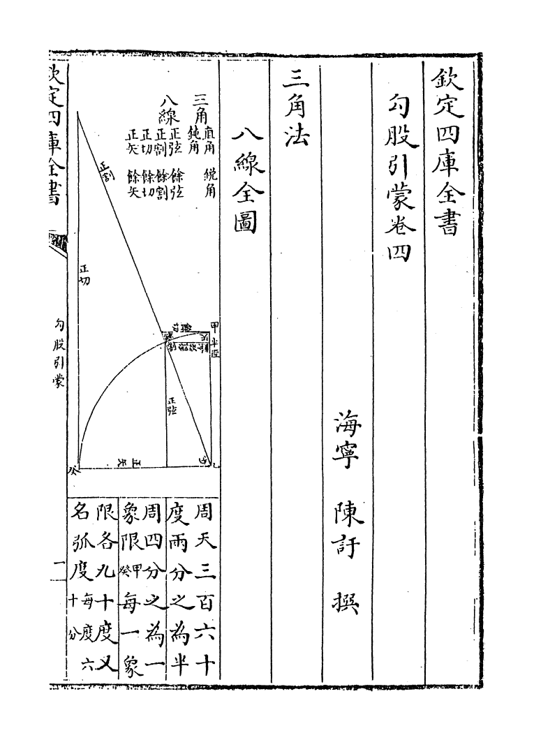 18844-勾股引蒙卷四~卷五 (清)陈吁.pdf_第2页