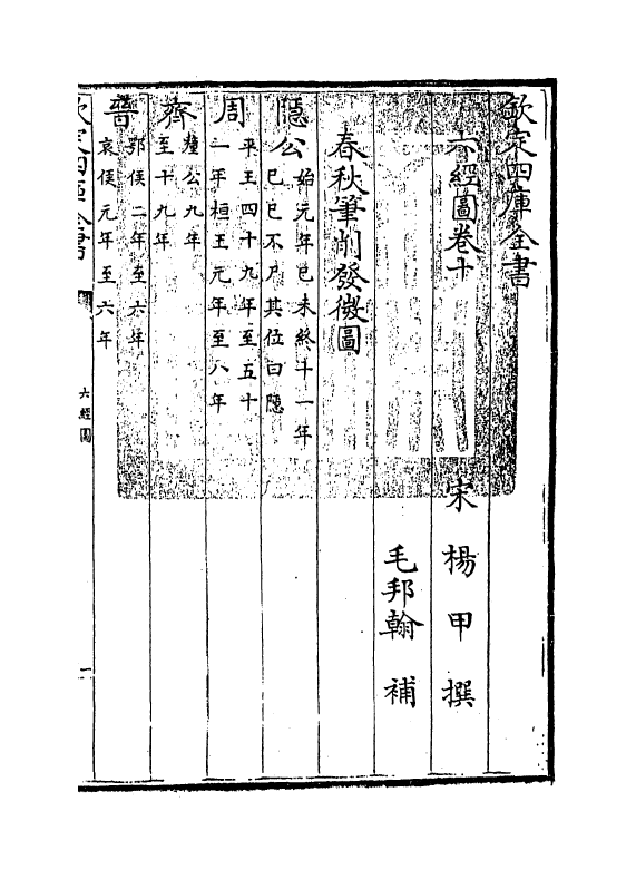 19092-六经图卷十 (宋)杨甲.pdf_第3页