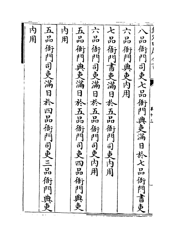 19115-明会典卷十三~卷十五 (明)徐溥.pdf_第3页