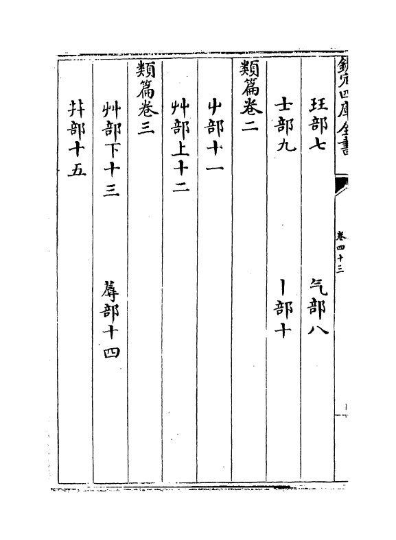 19700-类篇卷四十三~卷四十五 (宋)司马光.pdf_第3页