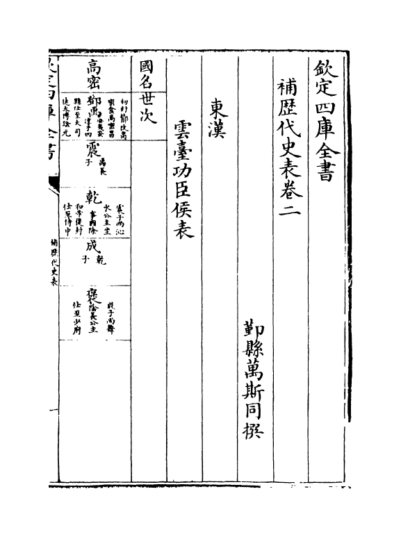20060-补历代史表卷二~卷四 (清)万斯同.pdf_第2页