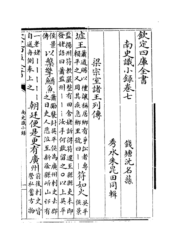 20266-南史识小录卷七~卷八 (清)沈名荪.pdf_第2页