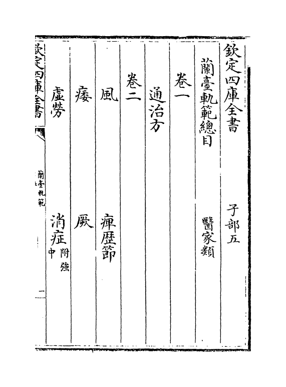 21002-兰台轨范卷一~卷二 (清)徐大椿.pdf_第3页