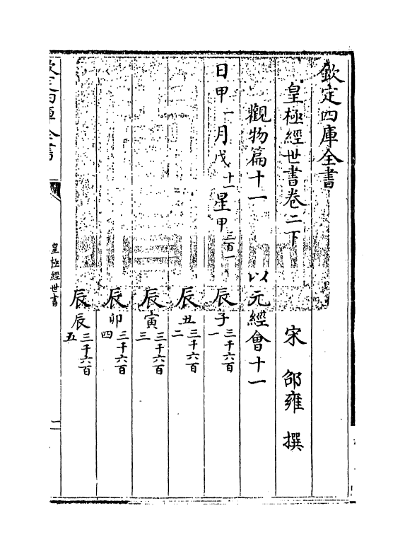 21024-皇极经世书卷二下 (宋)邵雍.pdf_第3页