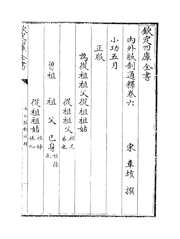 21627-内外服制通释卷六~卷七 (宋)车垓.pdf_第2页