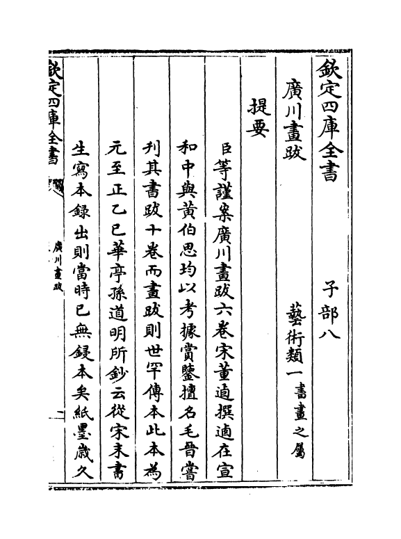 21795-广川画跋卷一~卷四 (宋)董逌.pdf_第3页