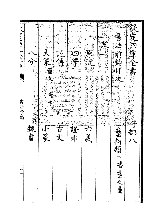 21964-书法离钩卷一~卷五 (明)潘之淙.pdf_第3页