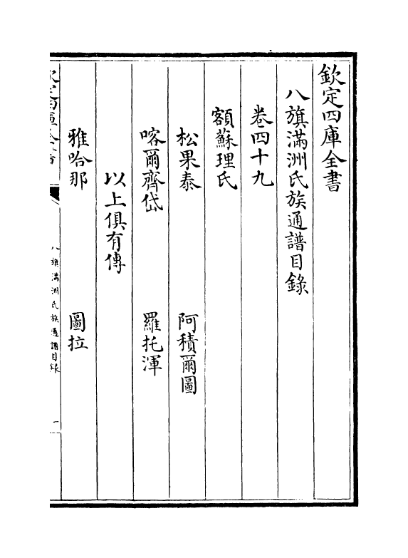 21972-八旗满洲氏族通谱卷四十九 (清)作者未详.pdf_第2页