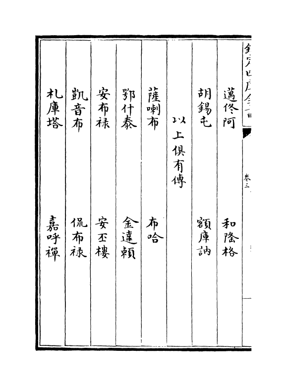 21974-八旗满洲氏族通谱卷三~卷四 (清)作者未详.pdf_第3页