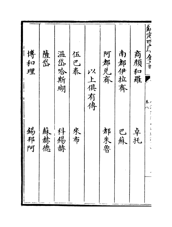 21982-八旗满洲氏族通谱卷八~卷十 (清)作者未详.pdf_第3页