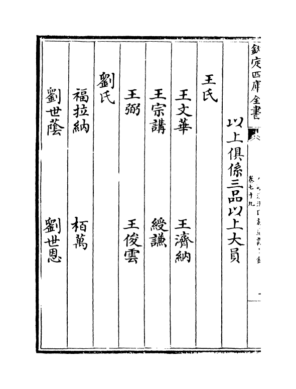 21985-八旗满洲氏族通谱卷七十九~卷八十 (清)作者未详.pdf_第3页