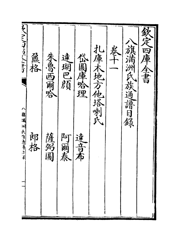 21986-八旗满洲氏族通谱卷十一~卷十三 (清)作者未详.pdf_第2页