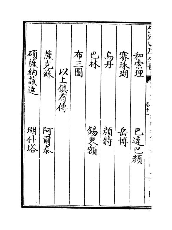 21986-八旗满洲氏族通谱卷十一~卷十三 (清)作者未详.pdf_第3页