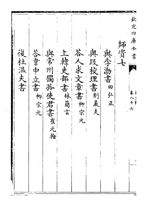 22776-唐文粹卷八十六~卷八十八 (宋)姚铉.pdf_第3页