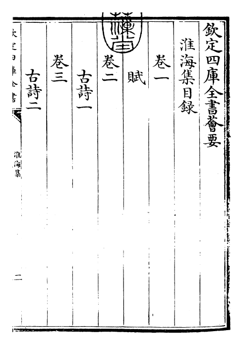 23572-淮海集卷一~卷六 (宋)秦观.pdf_第3页