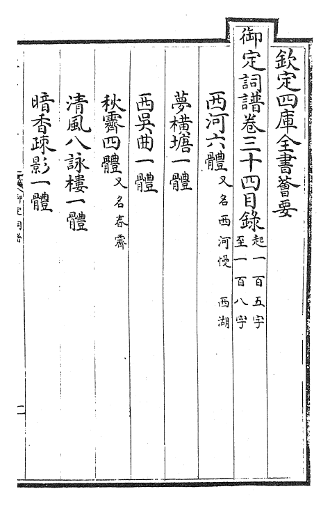 24246-御定词谱卷三十四~卷三十五 (清)康熙圣祖仁皇帝.pdf_第2页