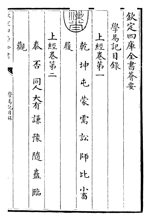 24382-学易记卷一上 (元)李简.pdf_第3页