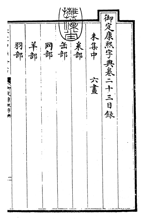 26023-御定康熙字典卷二十三 (清)康熙圣祖仁皇帝.pdf_第3页